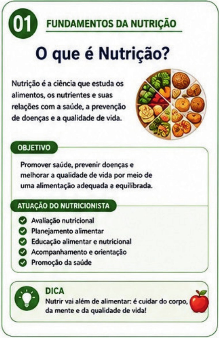Card sobre fundamentos da nutrição