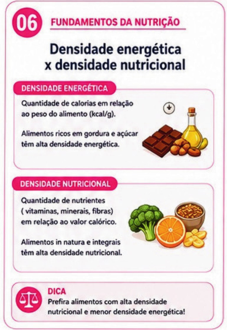 Card: densidade energética x densidade nutricional