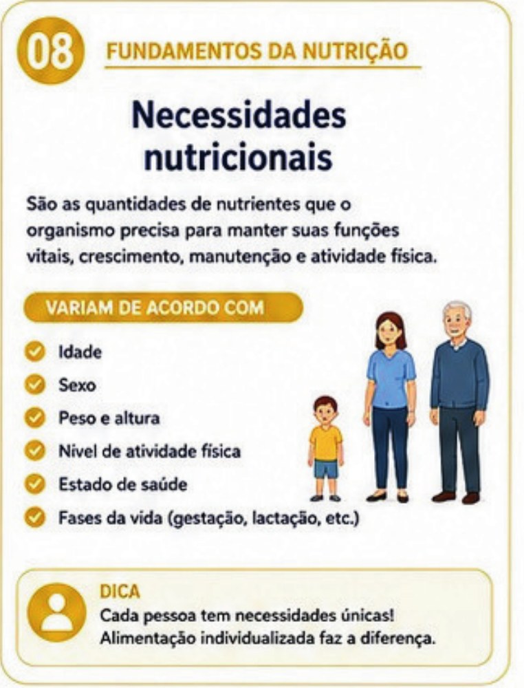 Card: necessidades nutricionais